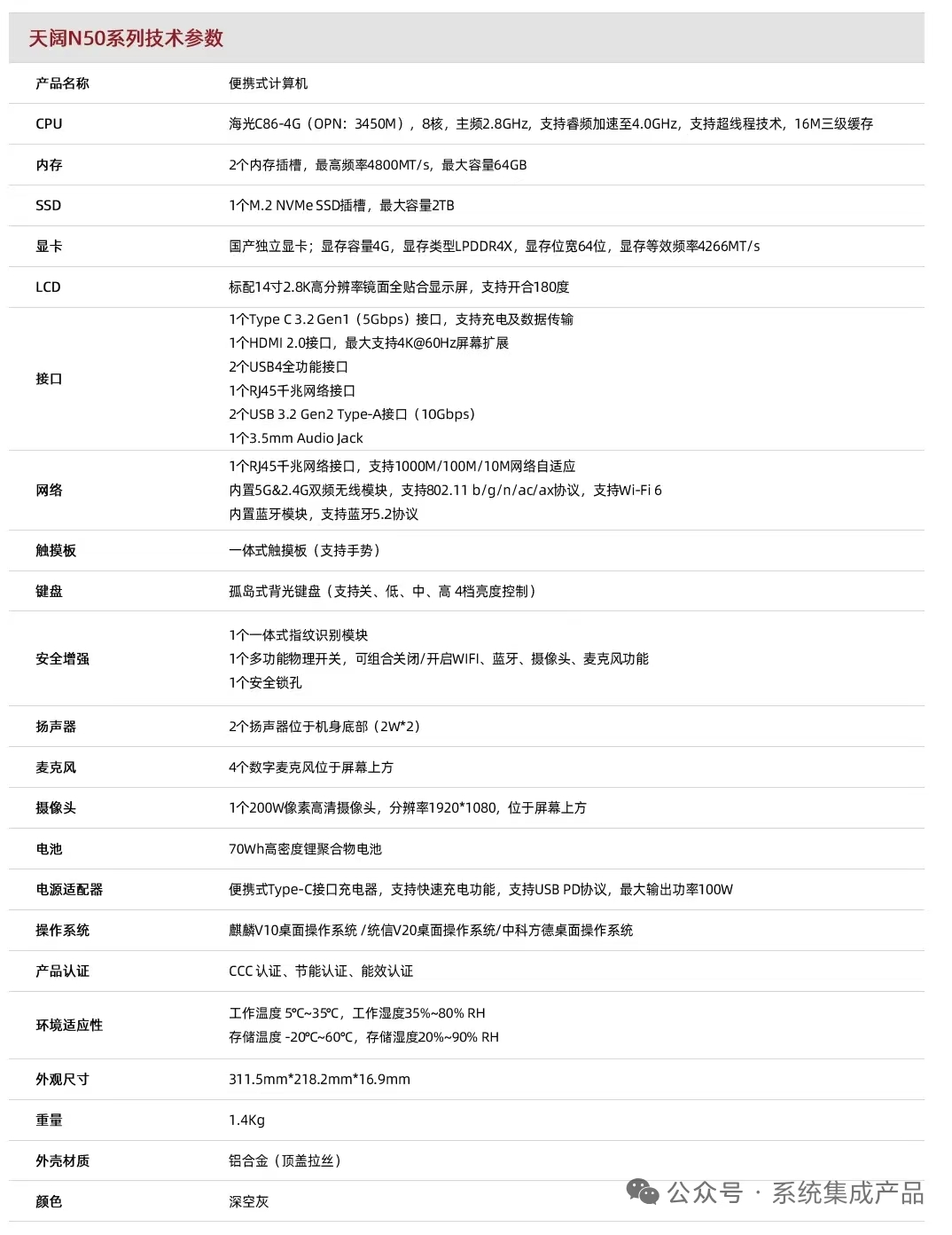 Suma 中科可控天阔N50-4.jpg