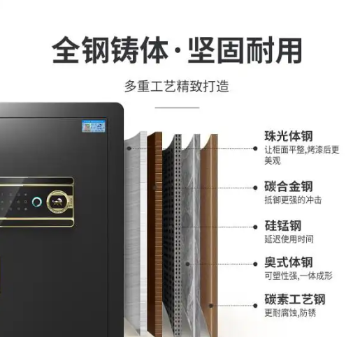 保险柜3.jpg
