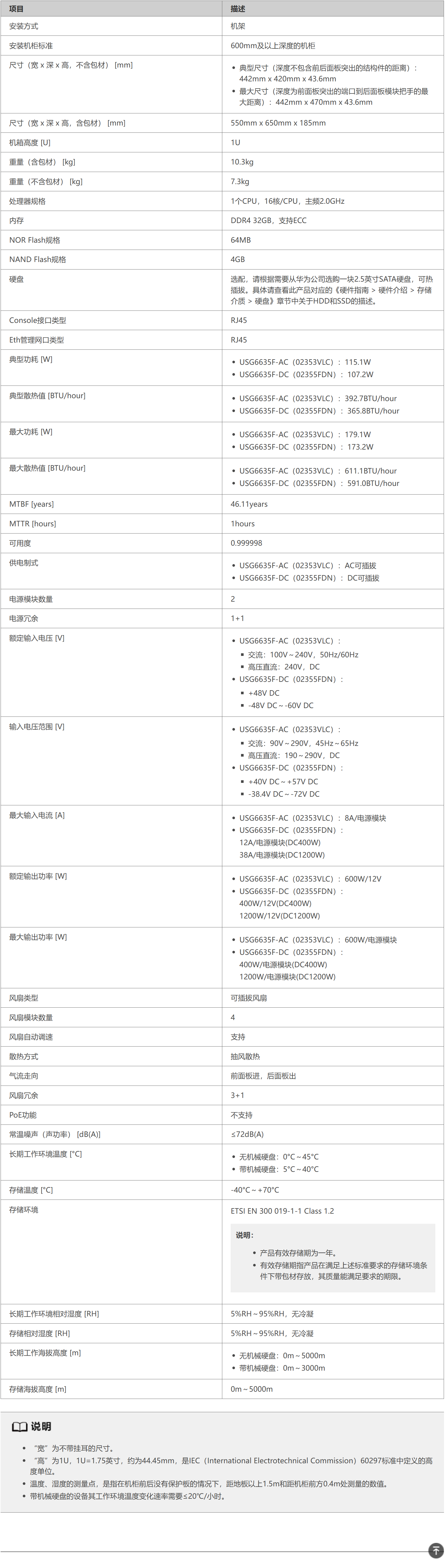 USG6635F技术指标.png