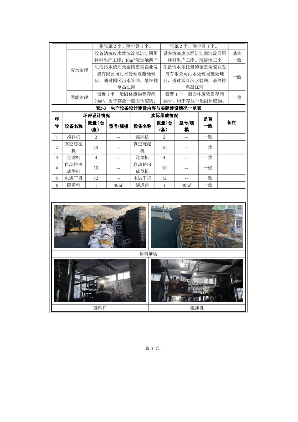 裕泰资质2026.6月更新_02.png